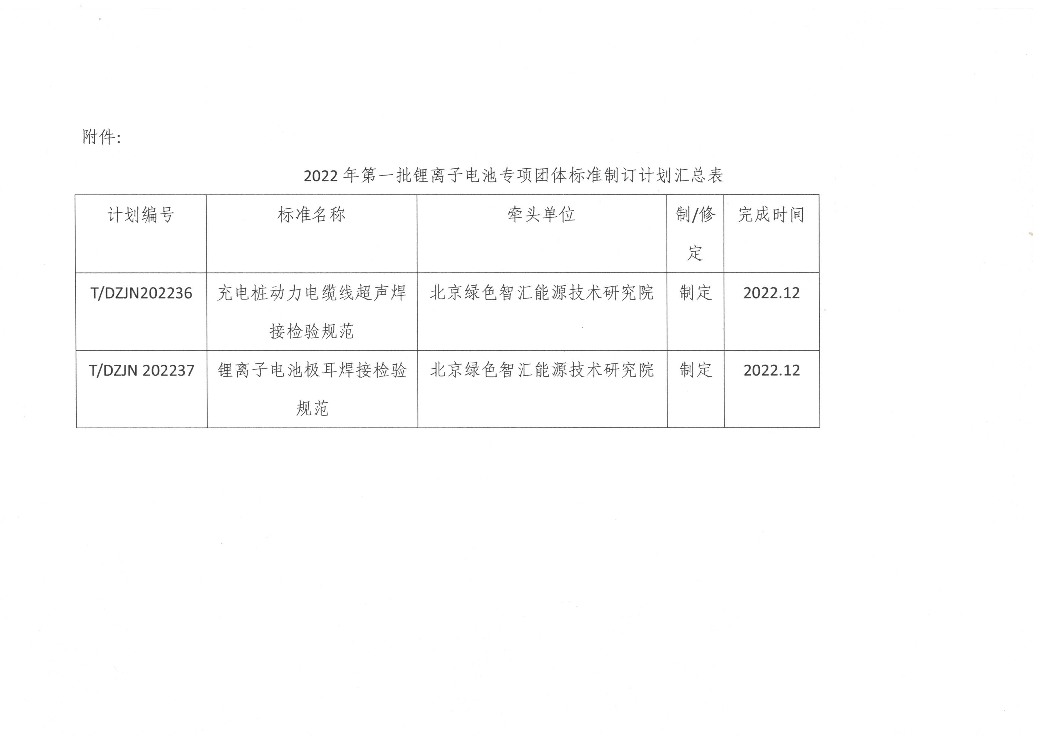 022310010670_0附件_1.jpg